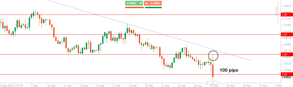 eurcad.png