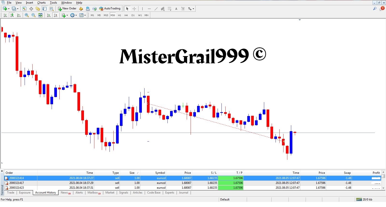 eurnzd.jpg