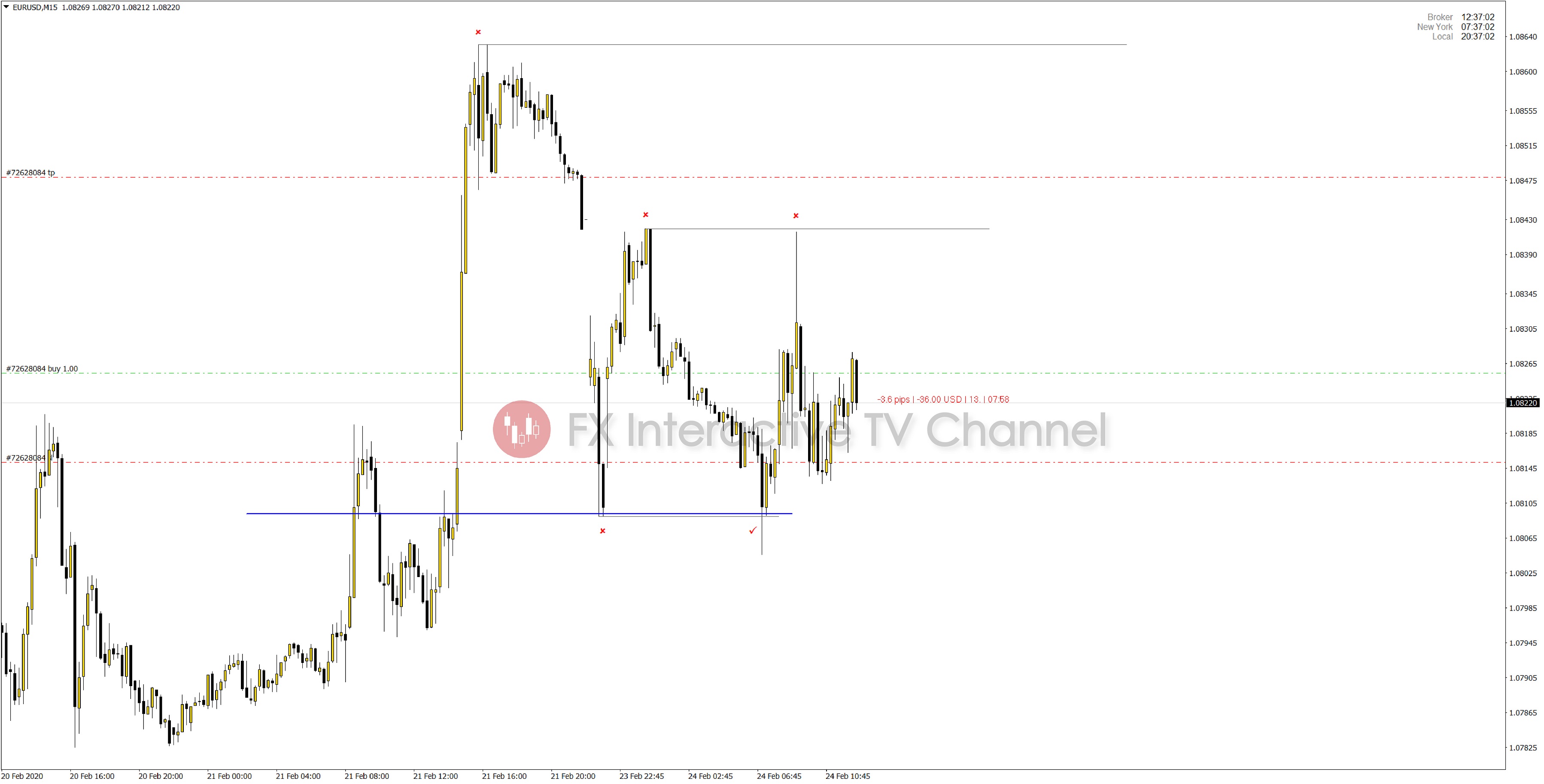EURUSD 1-01.jpg
