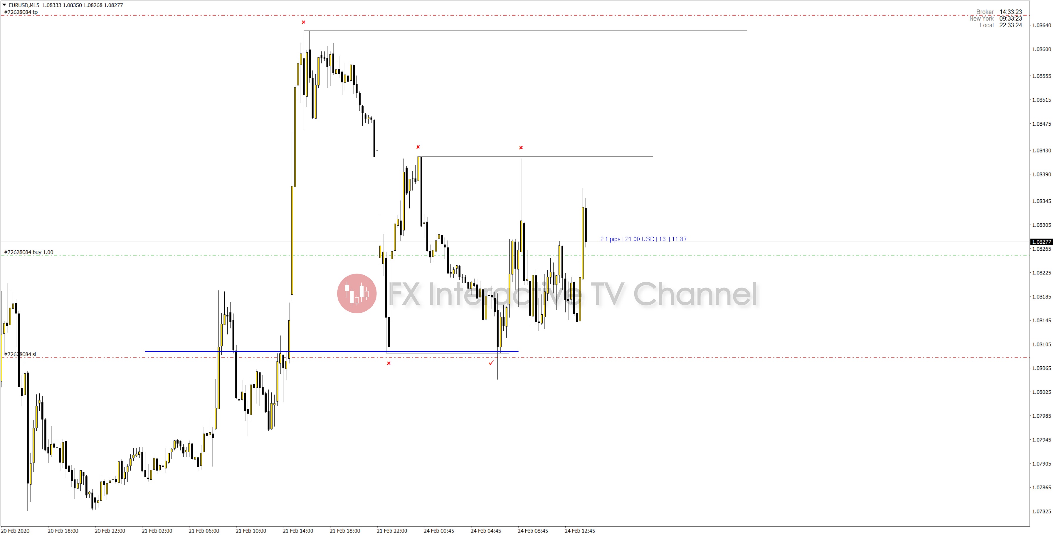 EURUSD 2-01.jpg