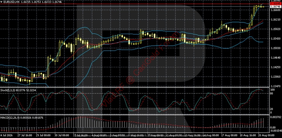 eurusd-2026-08-2.jpg