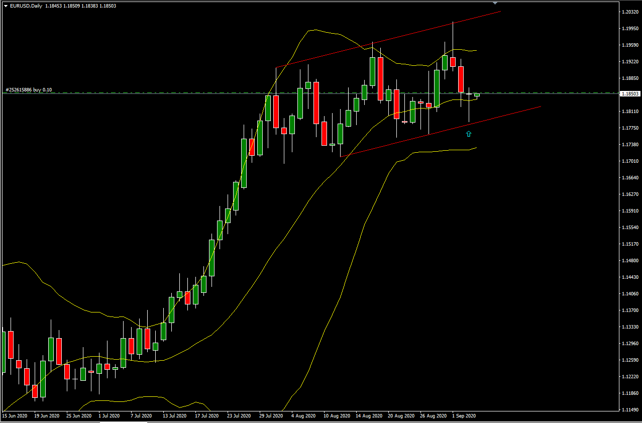 EURUSD04.png