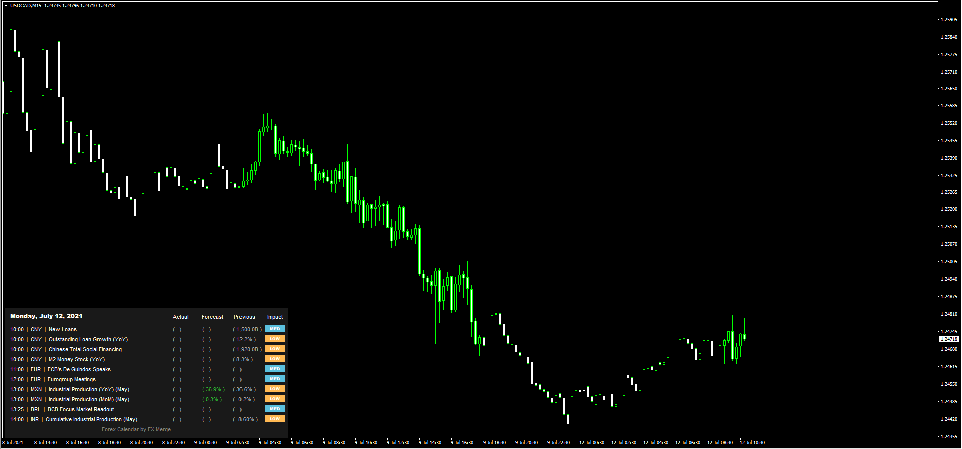forex-news-indicator-mt4-mt5.png