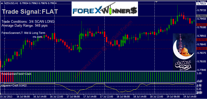 Forex-Scanner-System.jpg