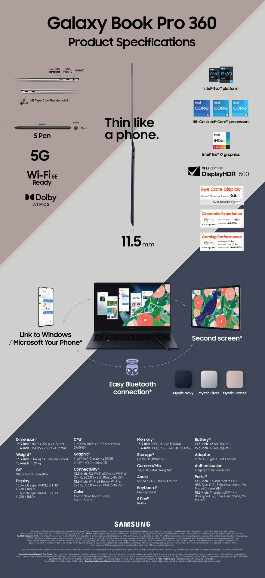 galaxy_book_pro_360_product_specifications.jpg