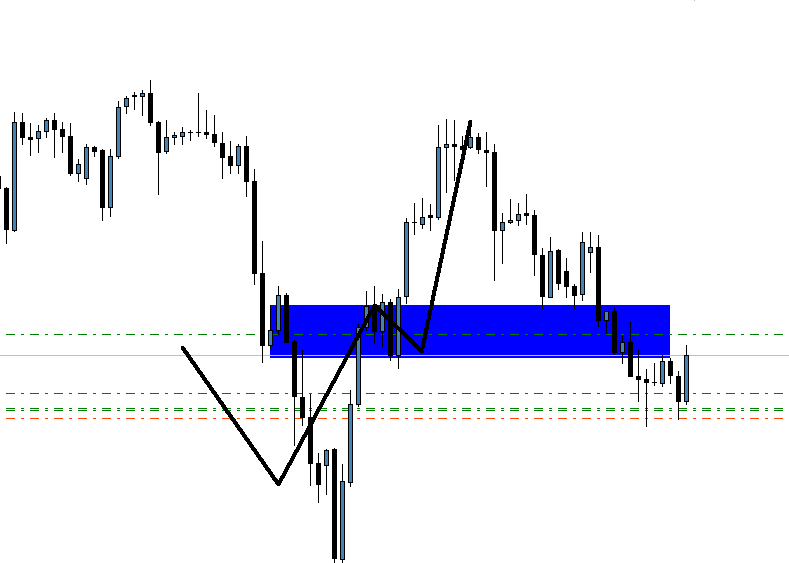 gbp.PNG