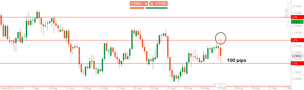 gbpcad.png