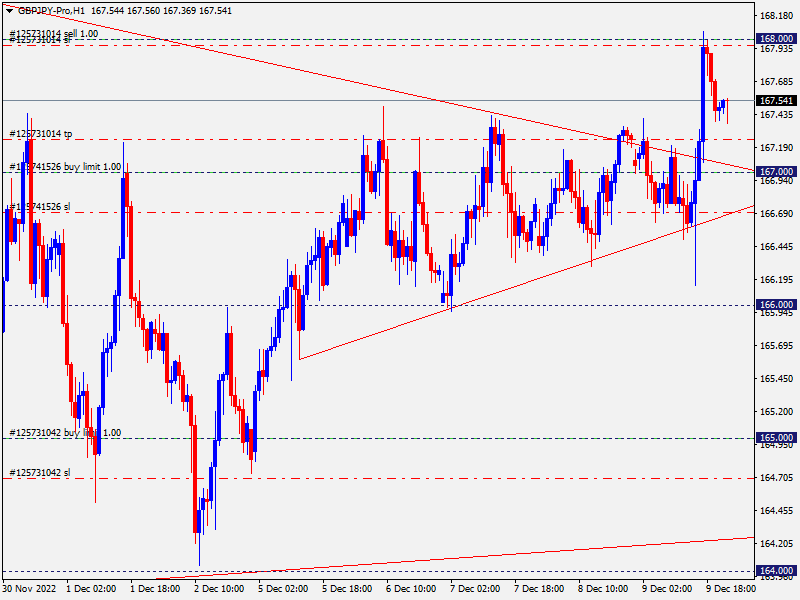 GBPJPY-ProH1.png