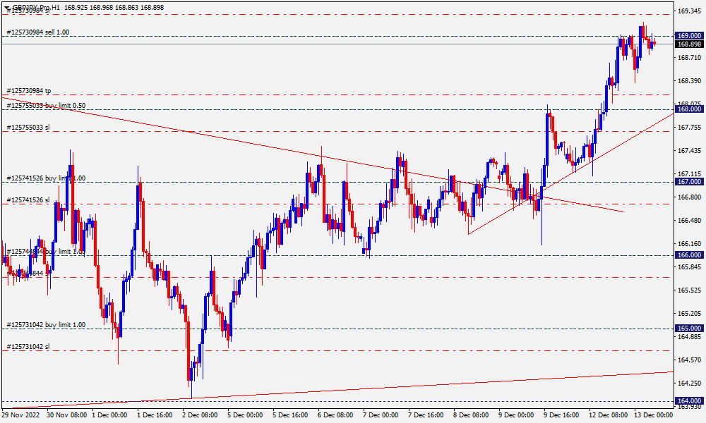 GBPJPY-ProH1.png