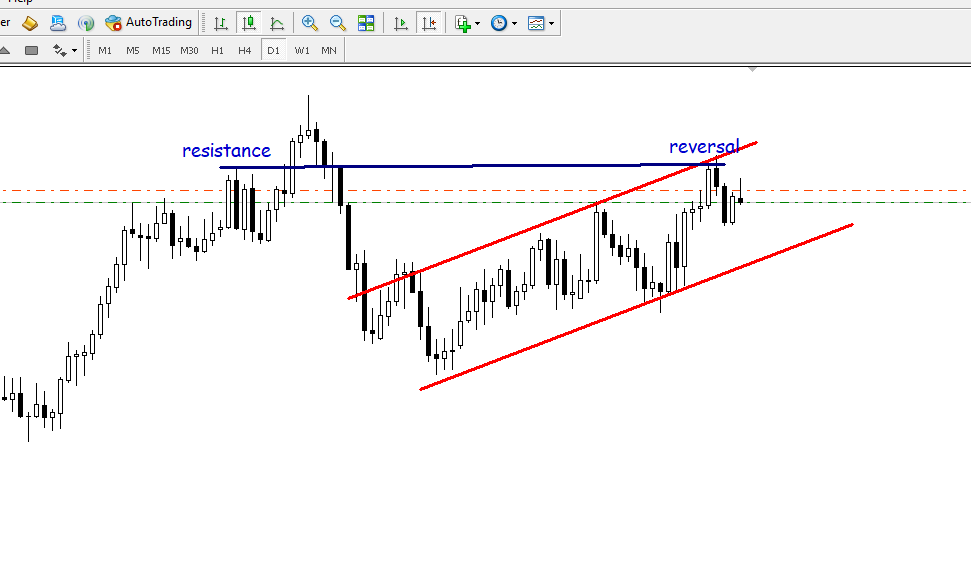 gbpusd.PNG