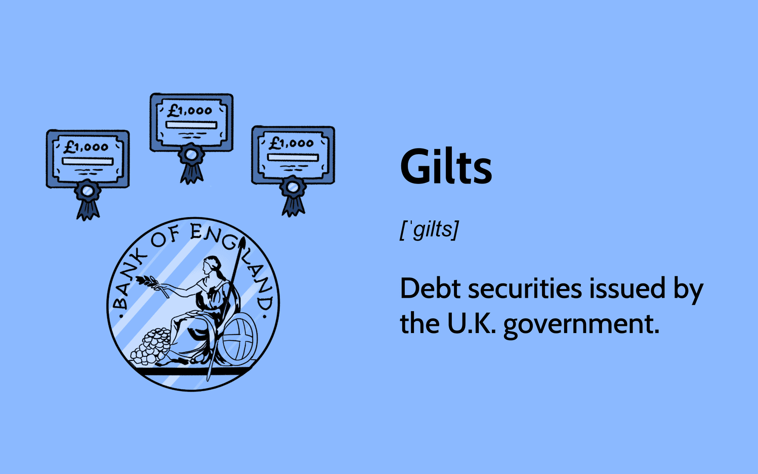 gilts.asp-final-d4f71f8e86f44ff6b0909fe3d5c57b8b.png