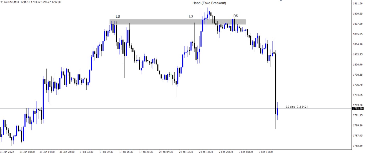 HNS 3 Feb Gold.jpg