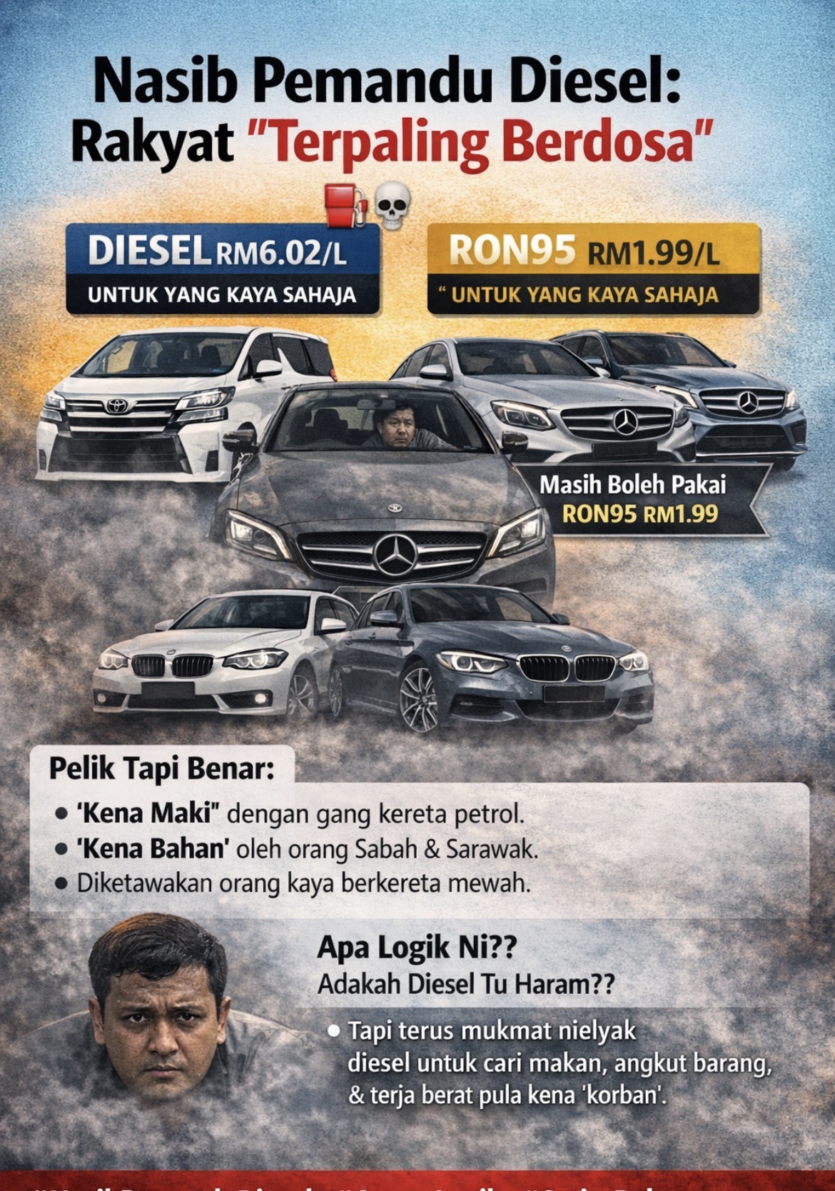 Impak perang Asia Barat : Harga diesel naik menggila, harga barang ...