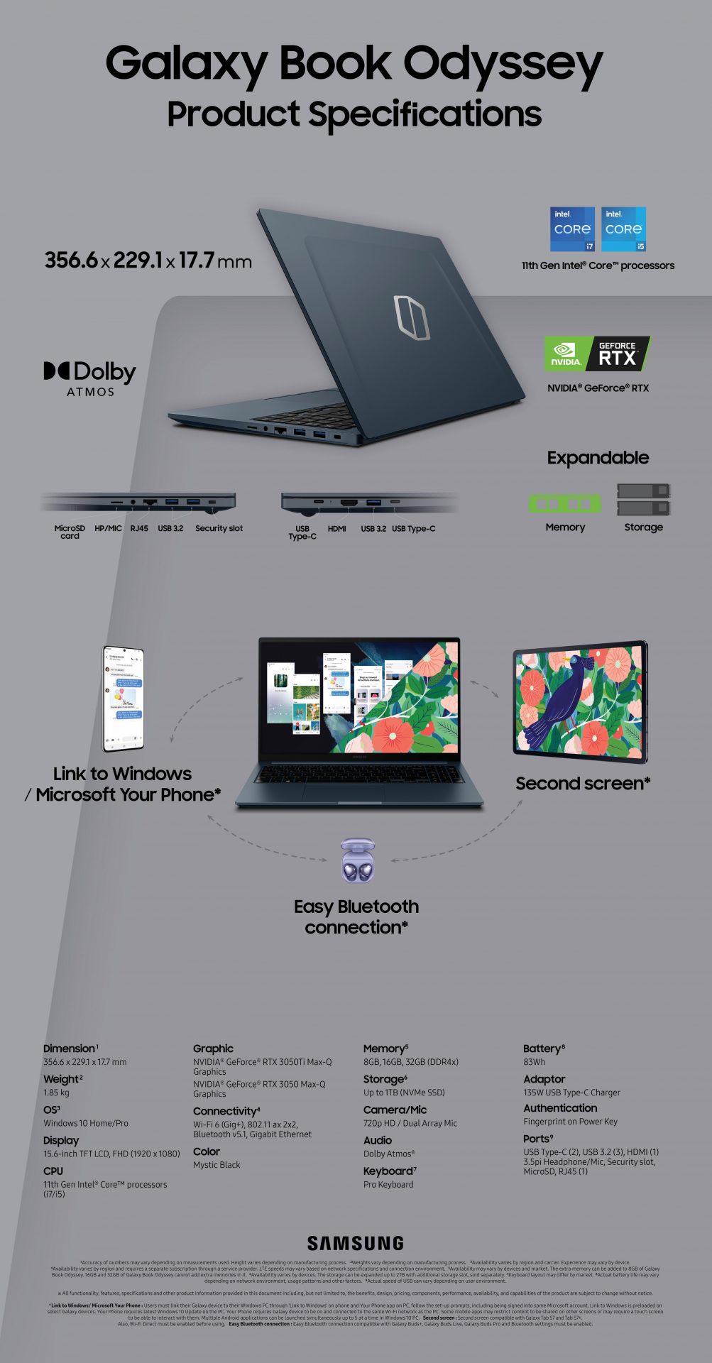 Infographic_Galaxy-Odyssey.jpg