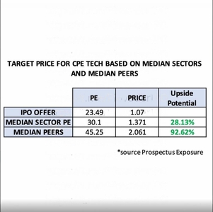 ipo1.jpeg