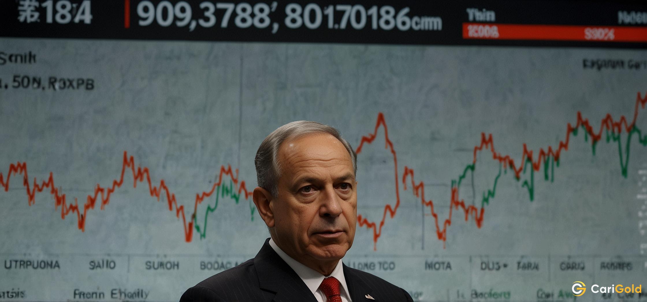 Risiko geopolitik pasaran meningkat setelah konflik Israel-Iran tegang