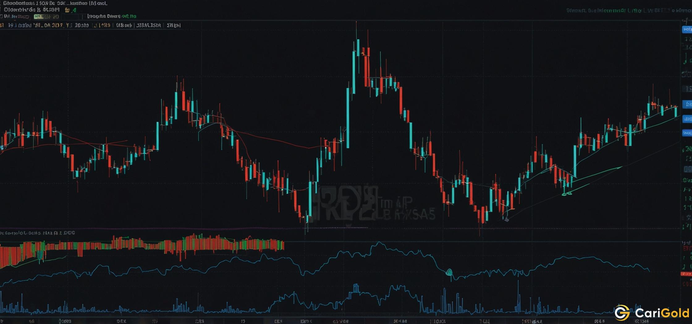 Pi coin breaks out of the range but faces resistance