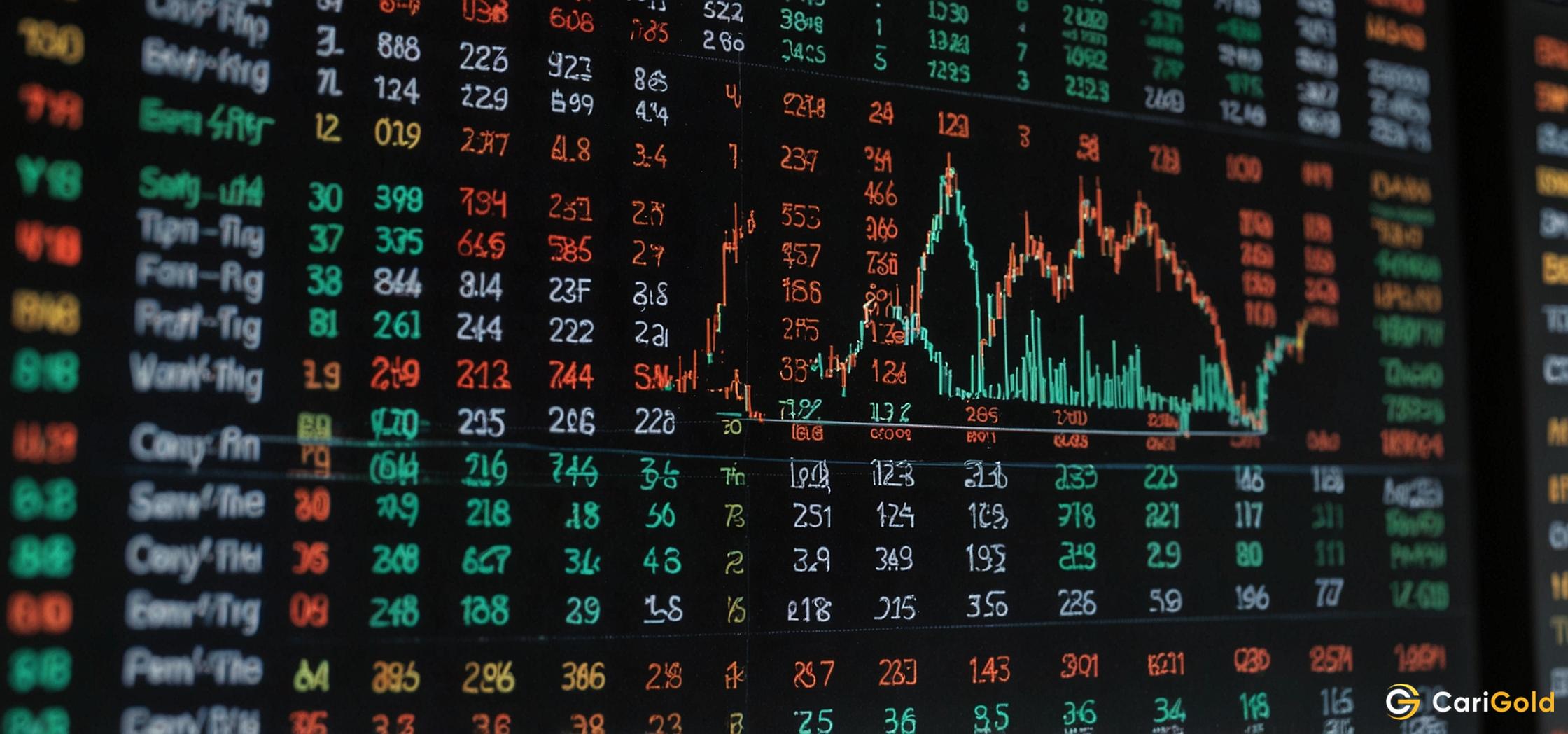 Yen terus melemah berbanding euro, pound, dan dolar AS di sesi Asia hari Isnin