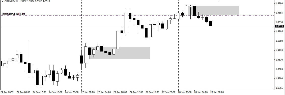 LIVETRADEGN28JAN2020.jpg
