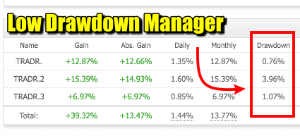 low drawdown.png