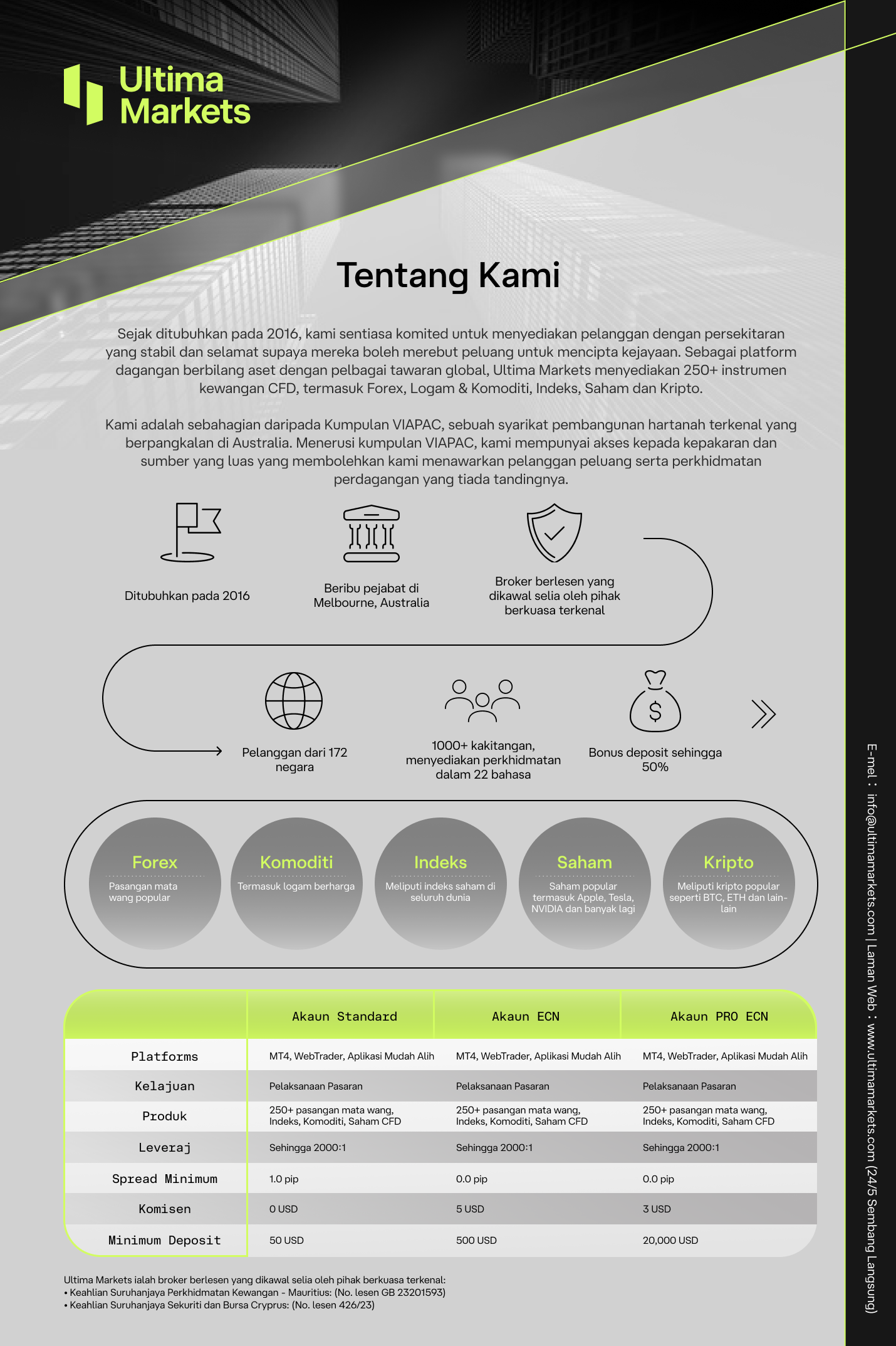 Malay.png