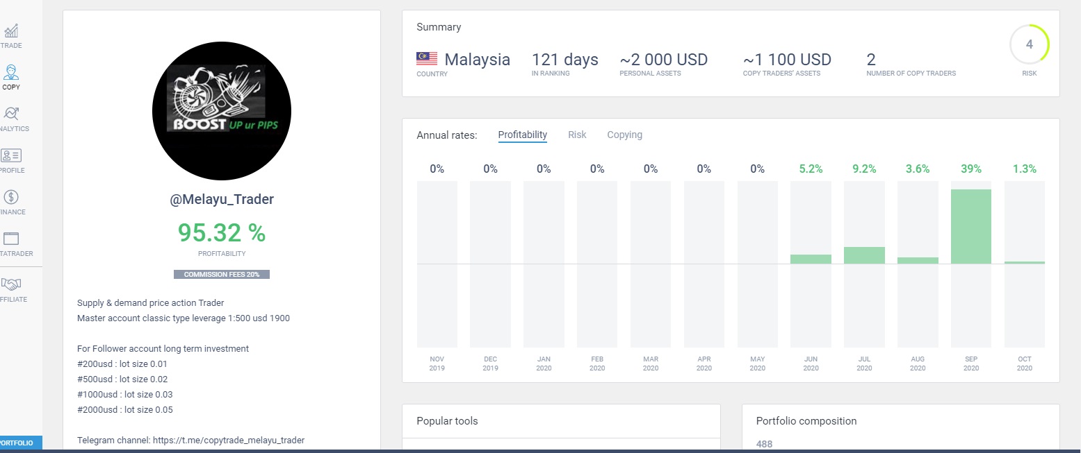 melayu sept 2020.jpg