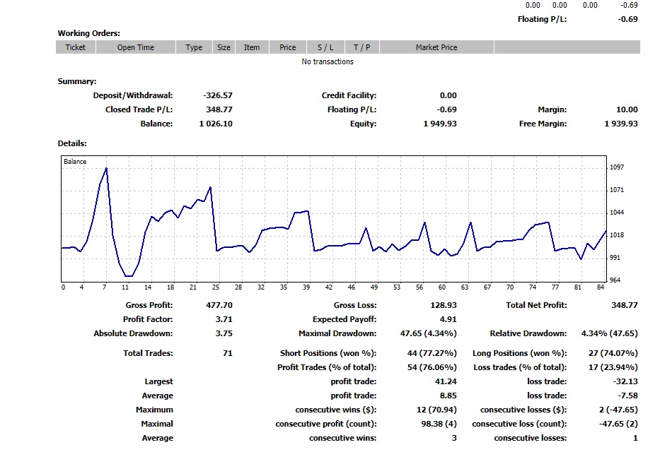 mt4 stats sept 2020.jpg