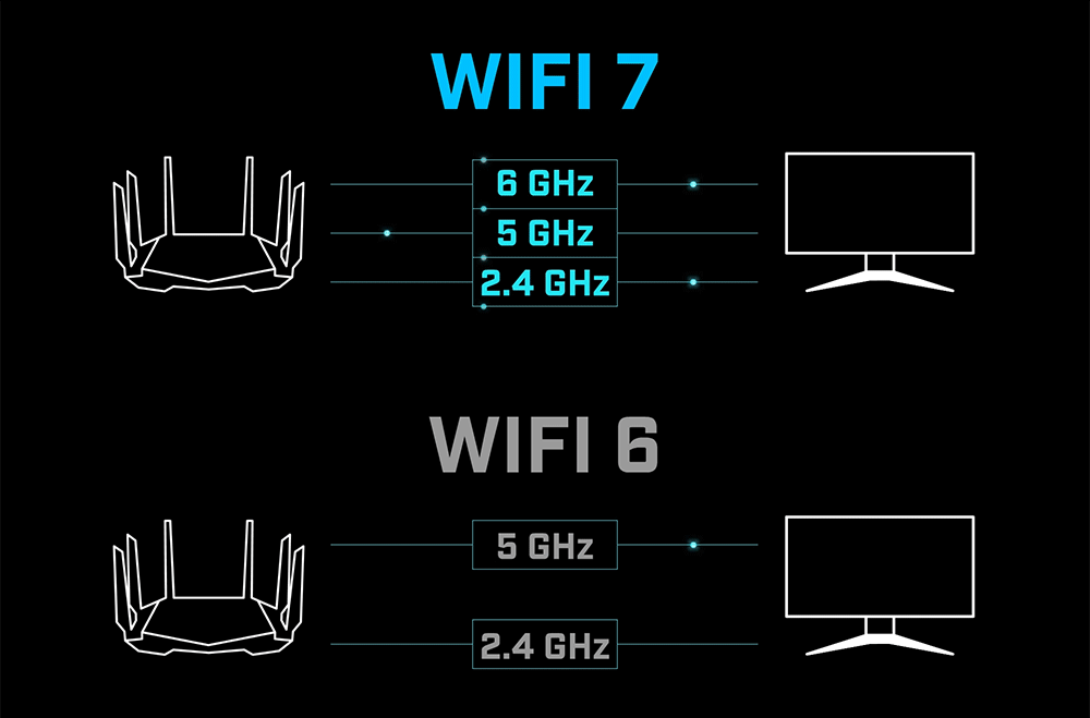 Multi-Link-Operation.png