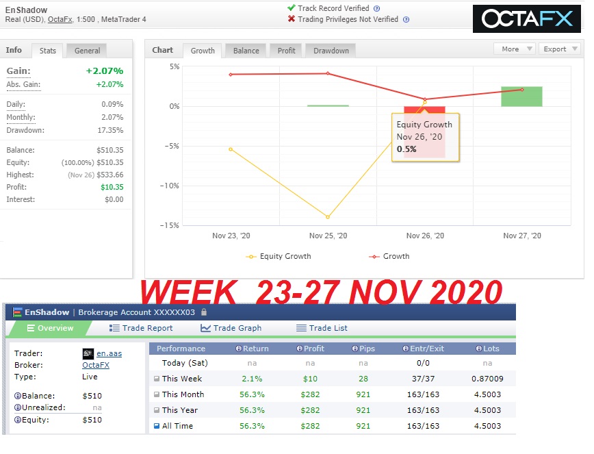 octa 23-27 nov 2020.jpg