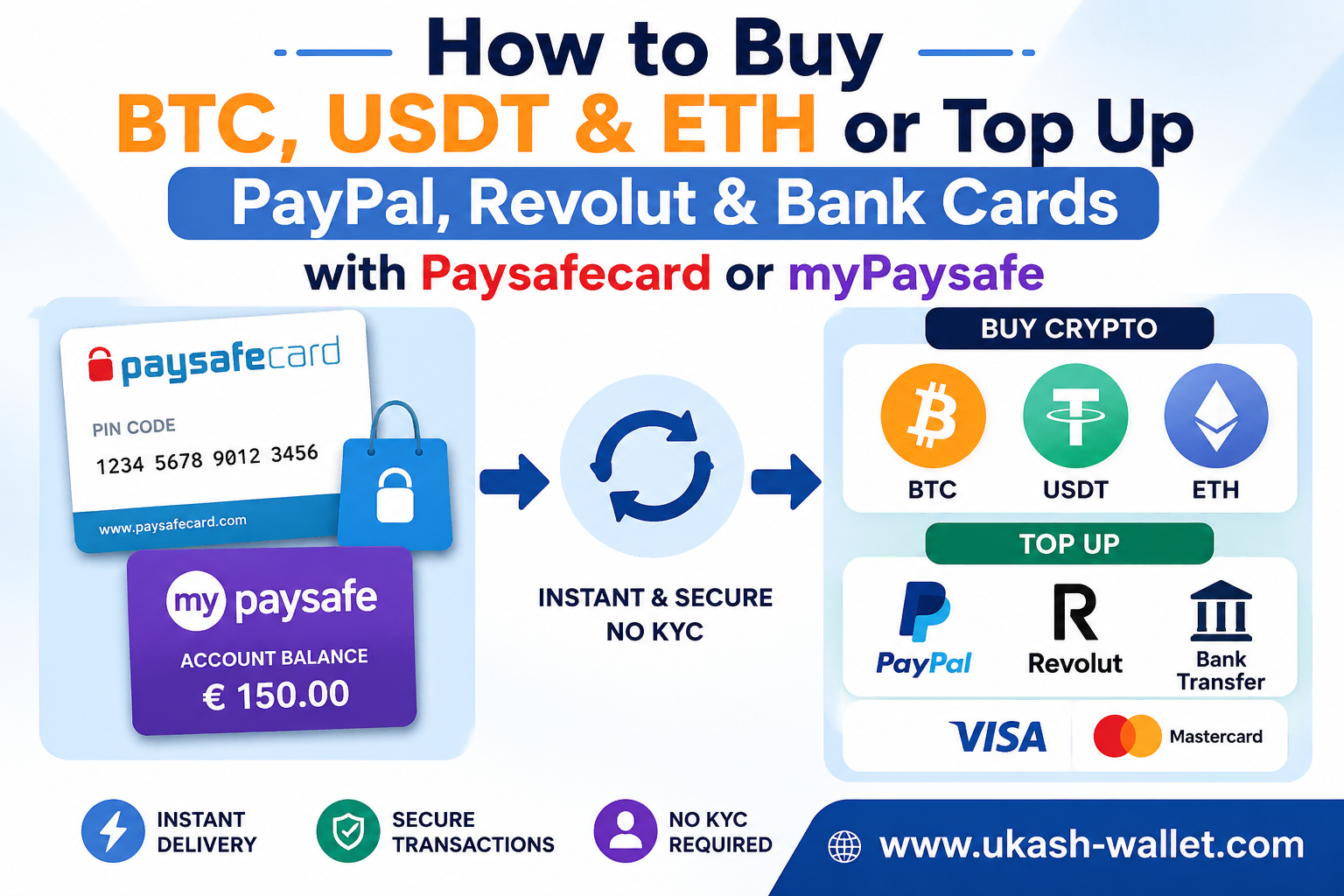 paysafecard-to-crypto-fiat.webp