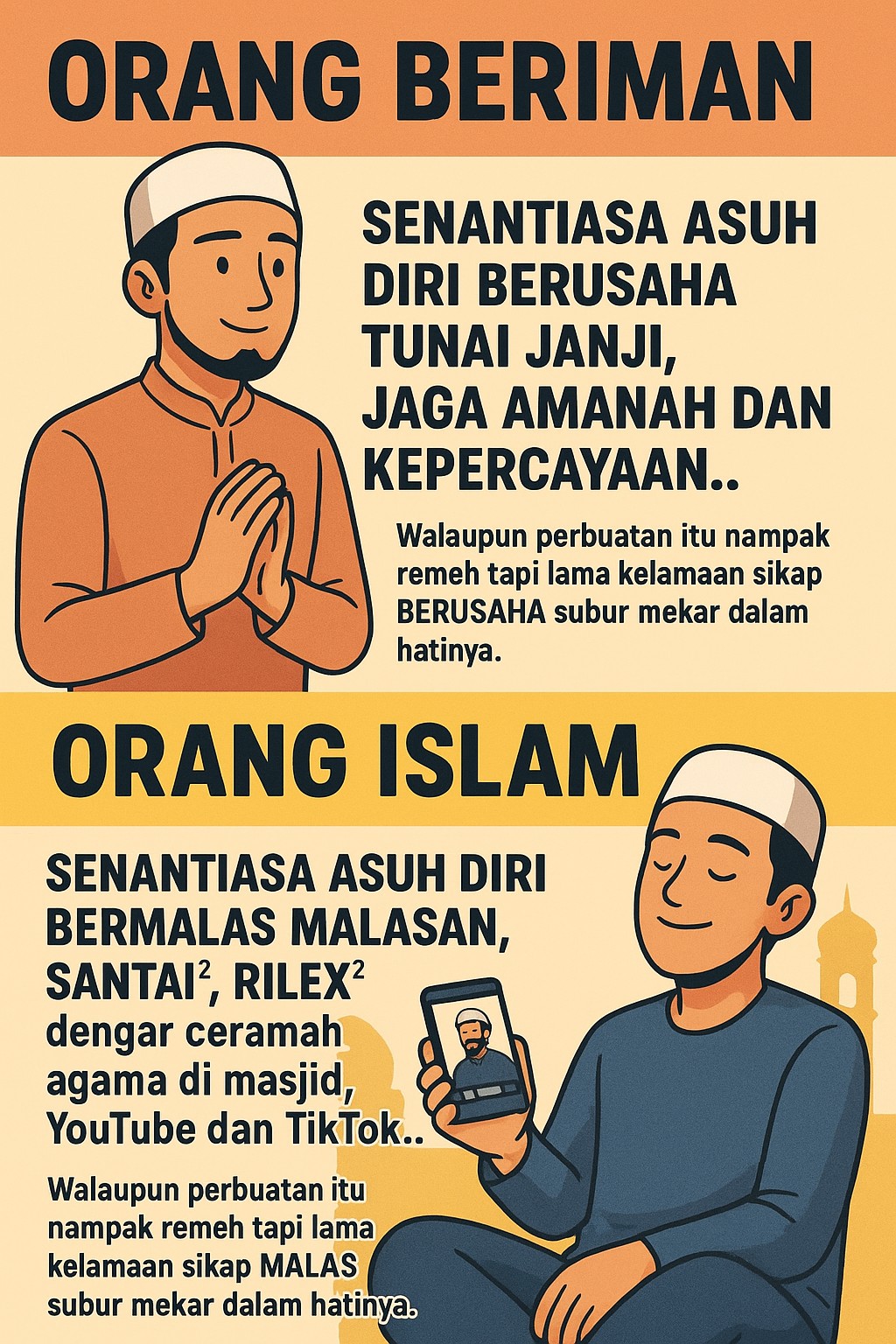 Perbandingan Gaya Hidup Muslim.jpg