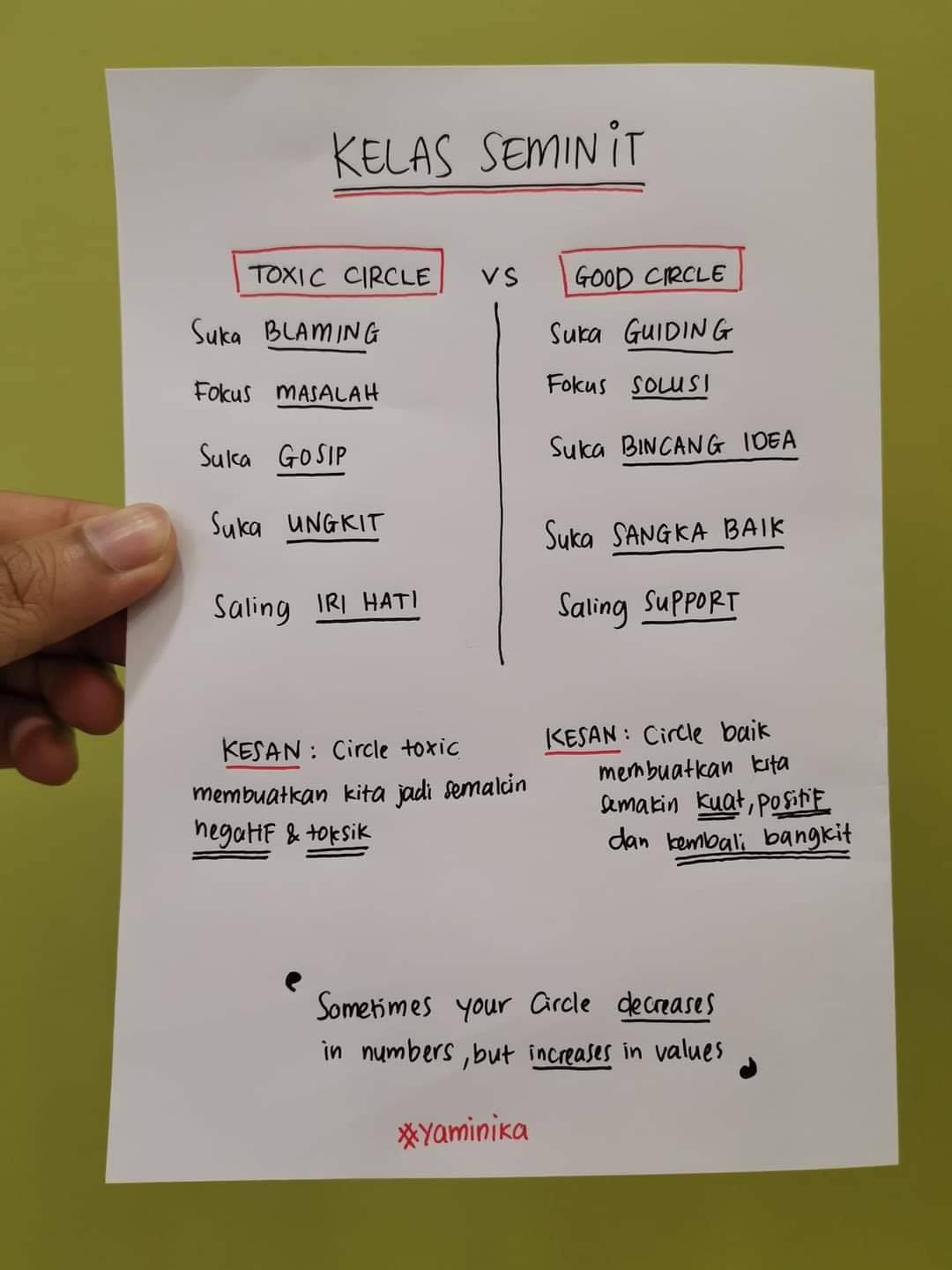 pos neg.jpg