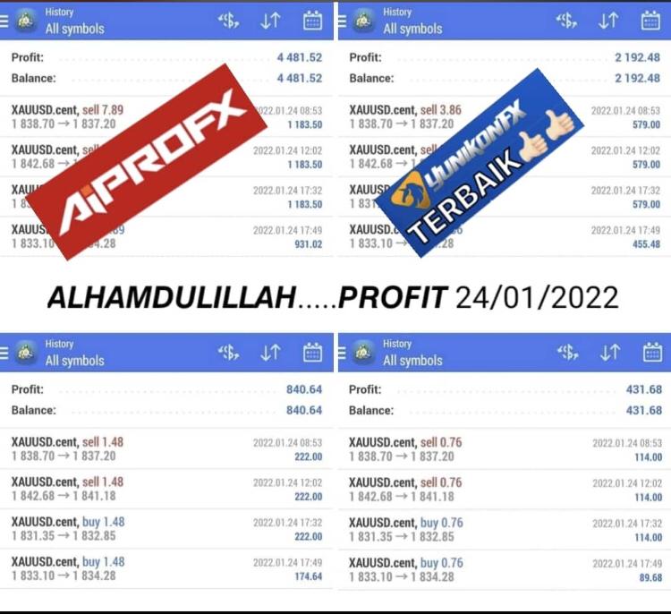 PROFIT 4 ACCOUNT AiPROFX YUNIKONFX.jpg