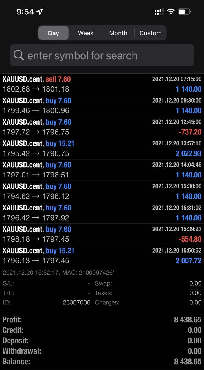 Profit Maker Robot Trading Forex AiPROFX YunikonFx.jpg