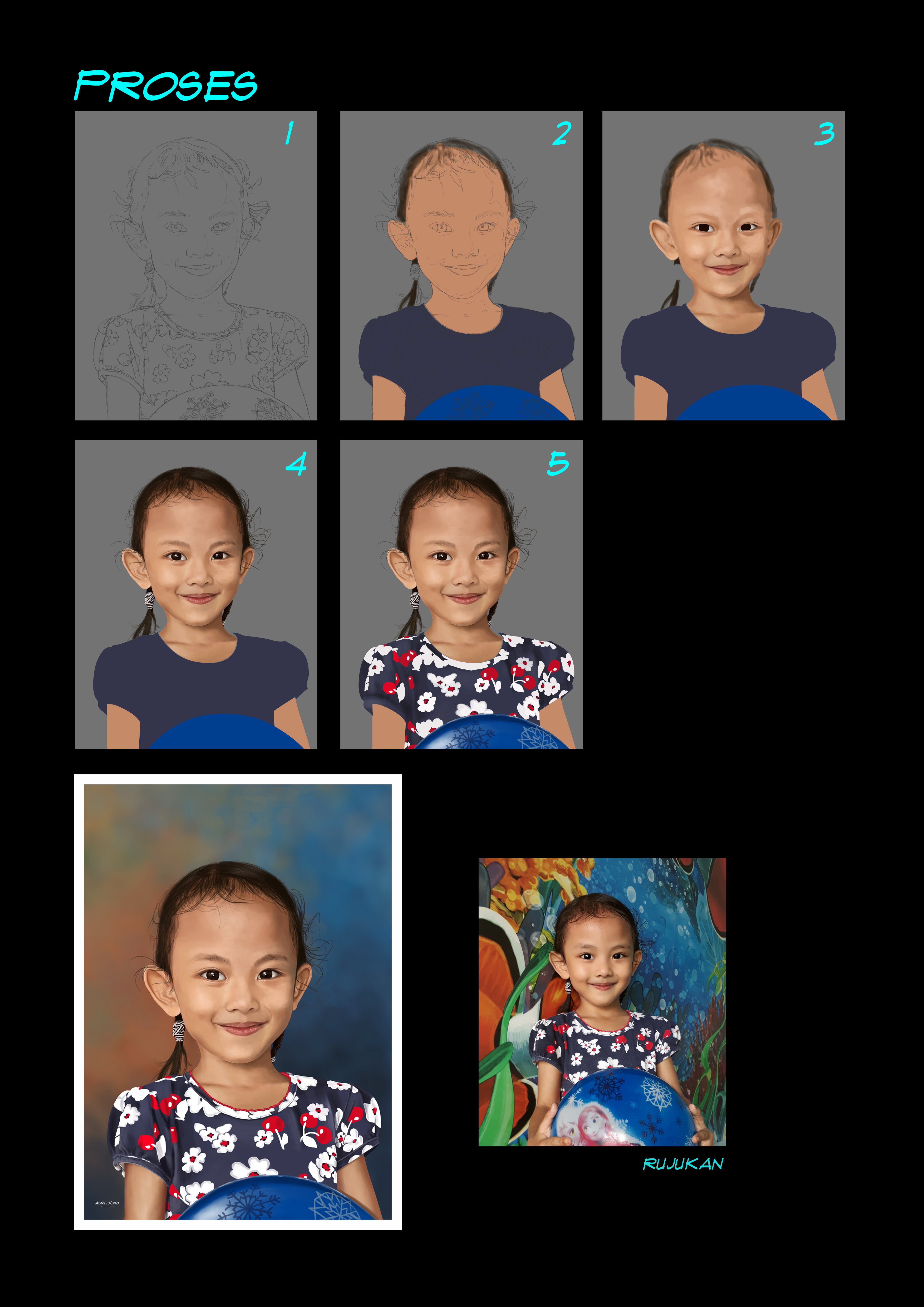 PROSES-ANAK MAS.jpg