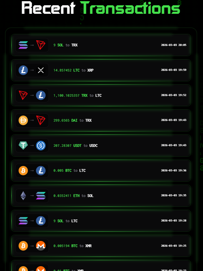 recent-transactions-etz-swap.png