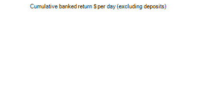 ResultChart.png