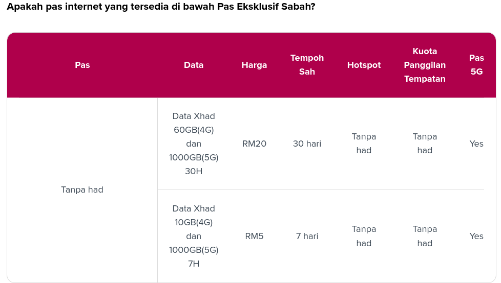 sabah.png