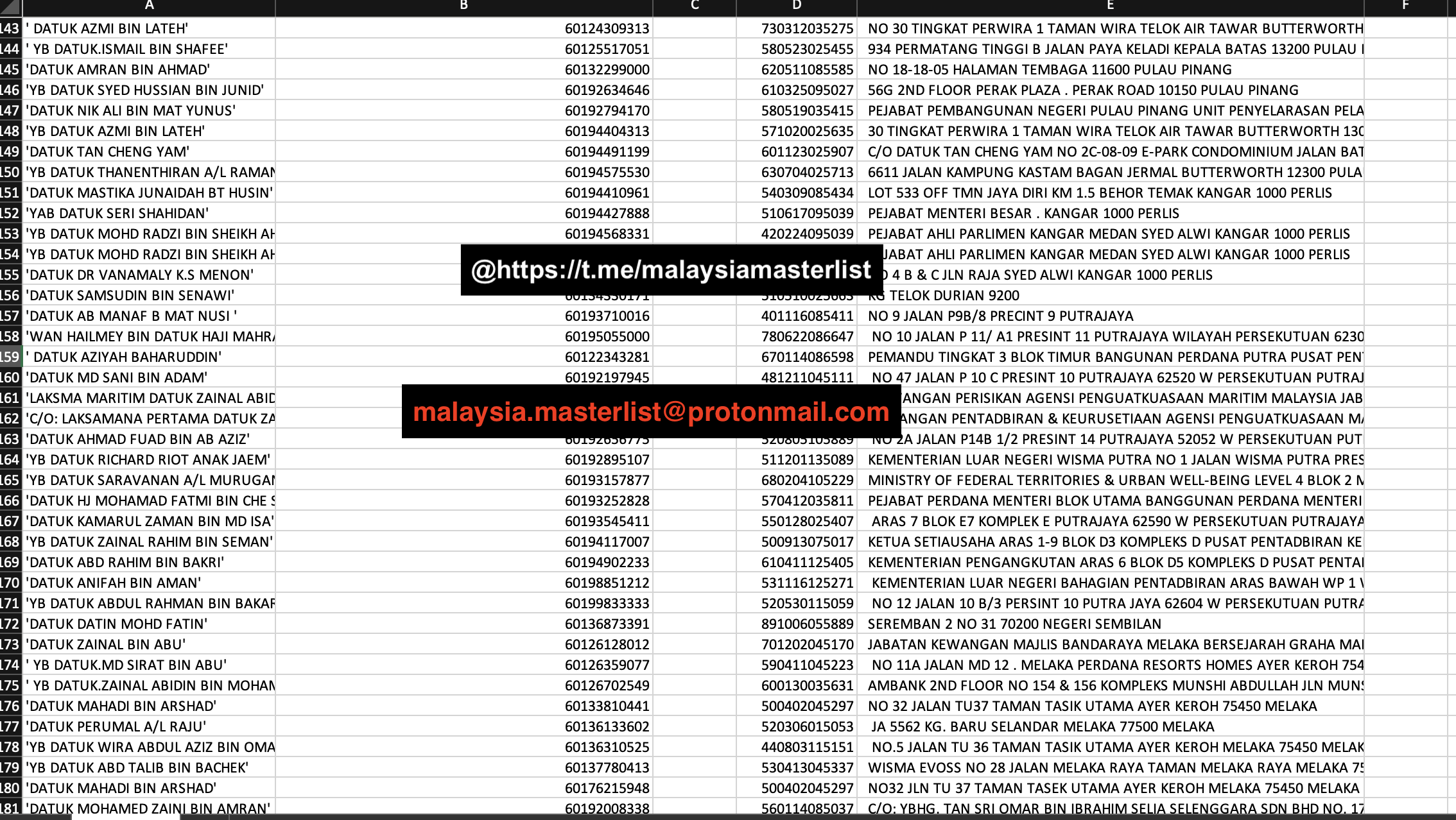 SAMPLE VIP DATUK.png