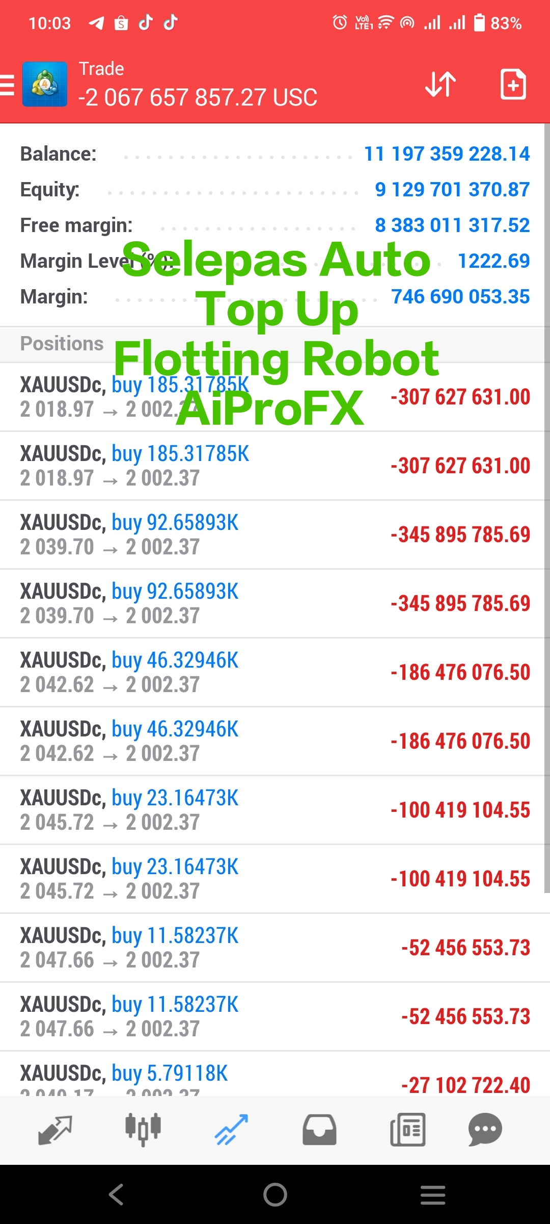 Selepas Auto Top Up Berlaku Di Robot AiProFX 05052023.jpg