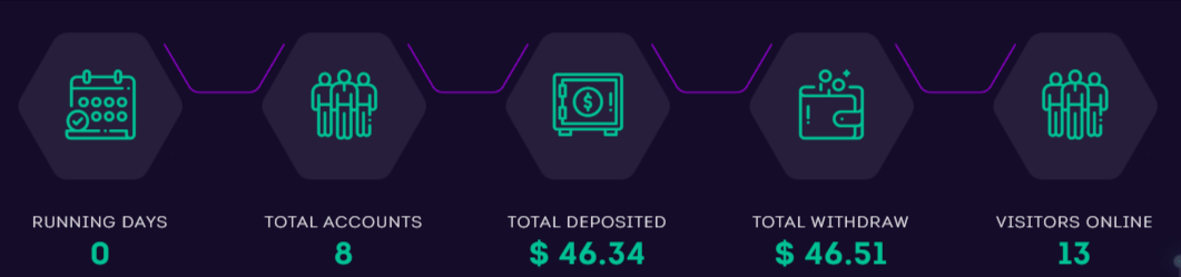 stat.png