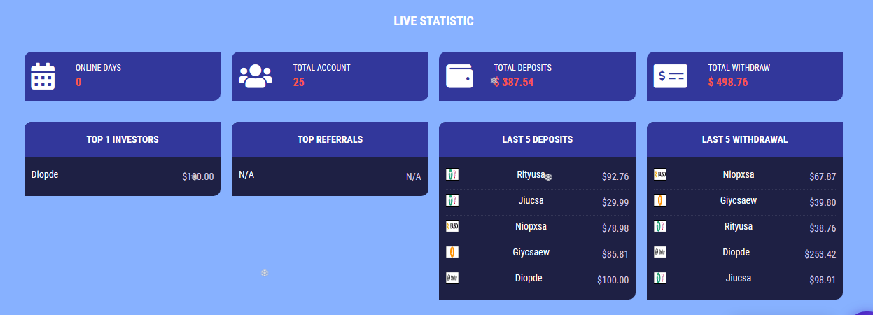 Statistics.PNG