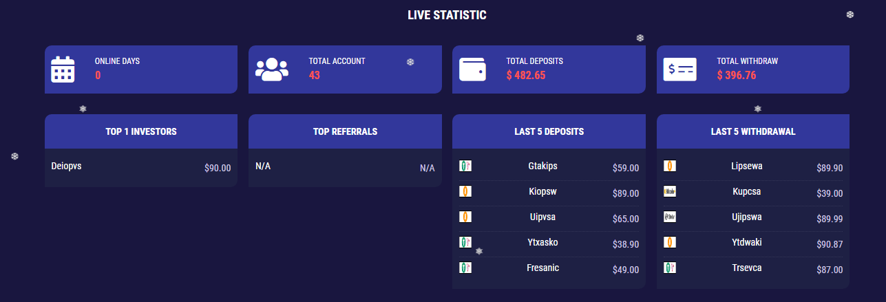 Stats.PNG