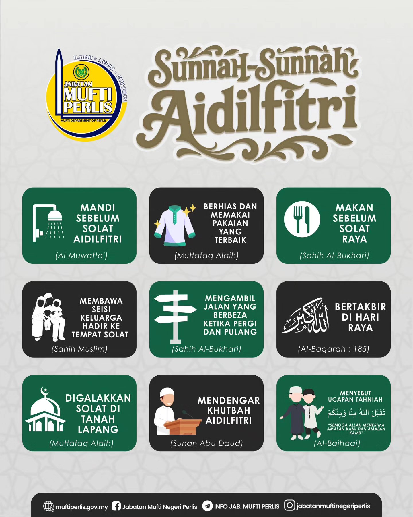 sunah raya puasa.jpg