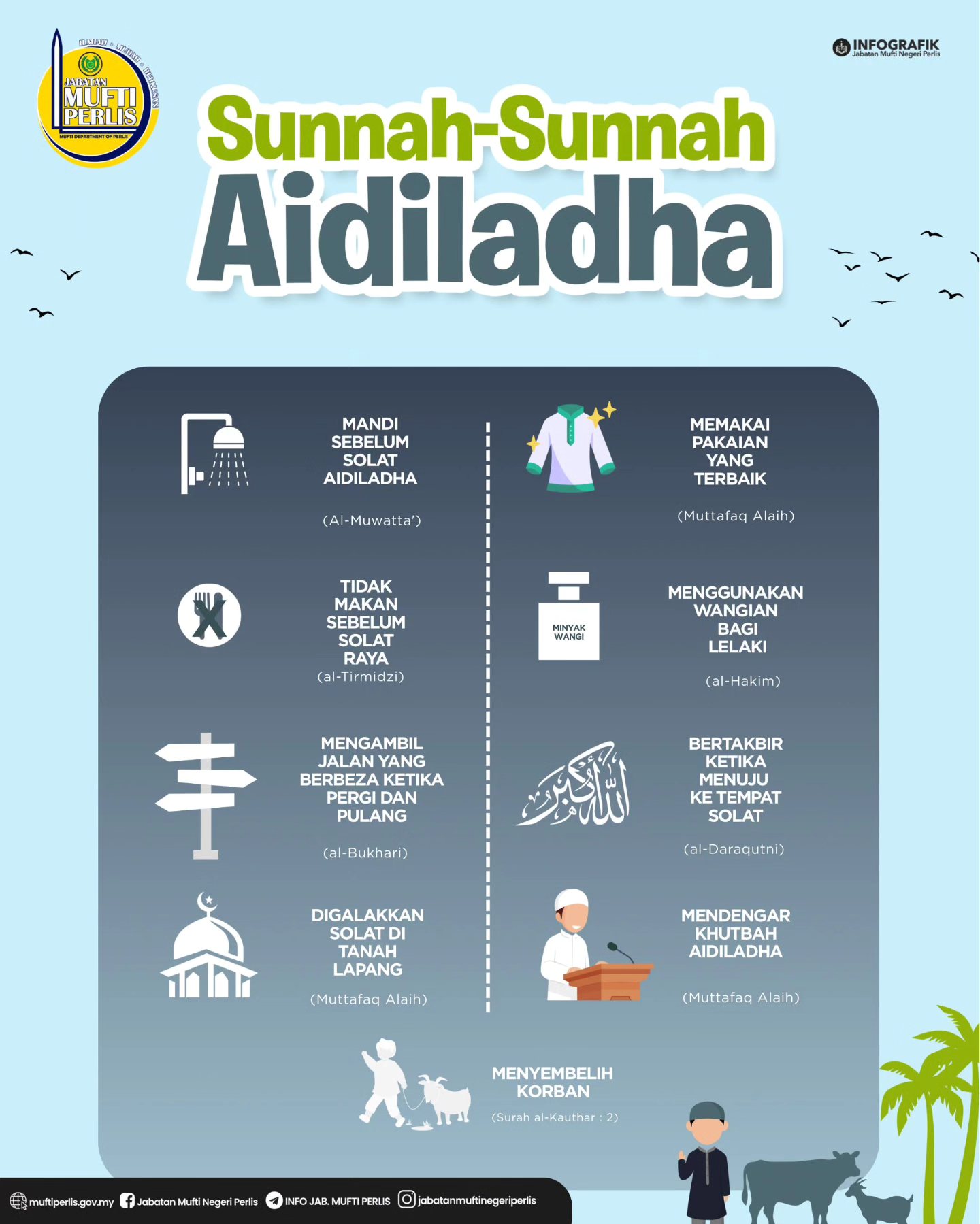 sunnah aidiladha.jpg