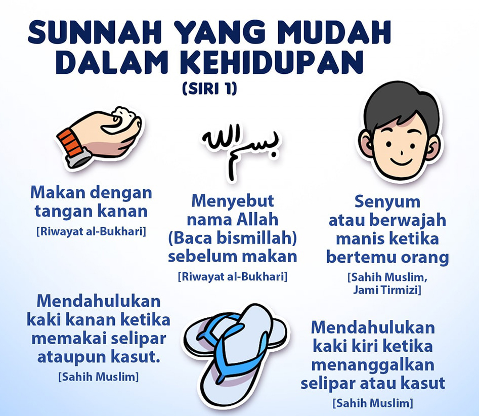 sunnah Seharian.jpg