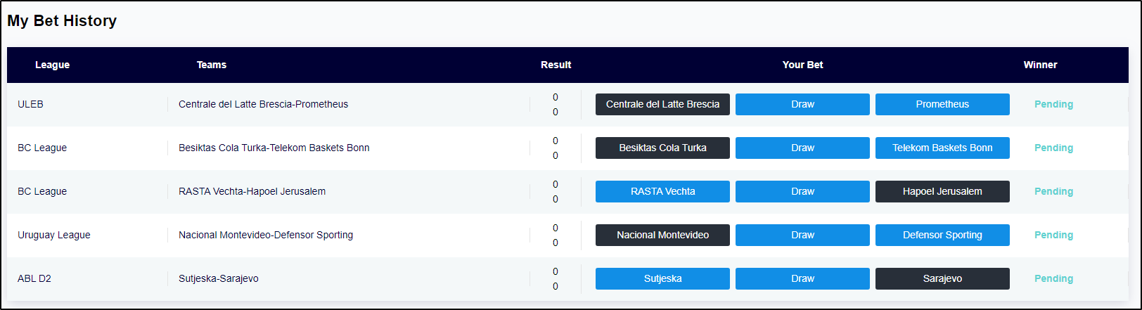 TelebetBet.png