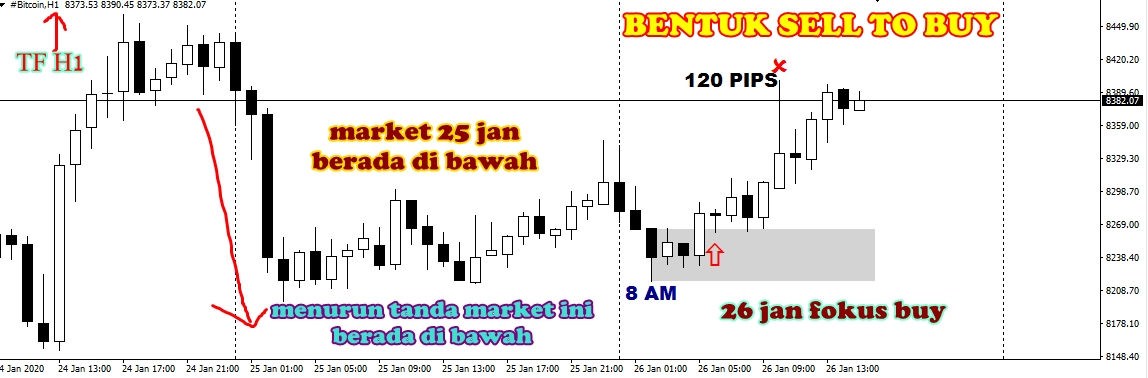TKZA26JAN2020_BITCOIN.jpg