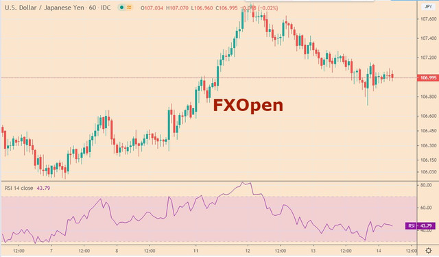 tradvew-fxopen.jpg