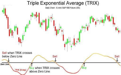 TRIX.jpg